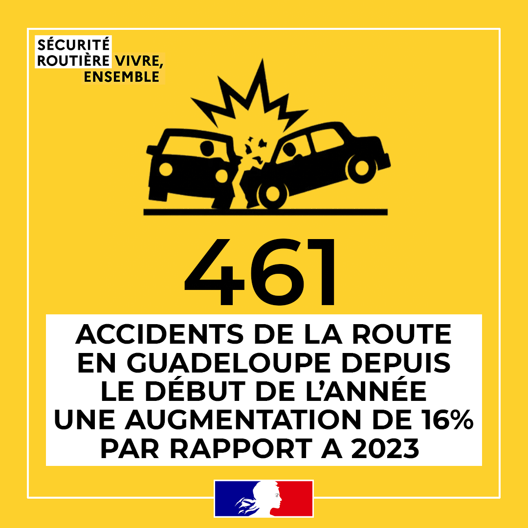 Des accidents mortelles en Guadeloupe